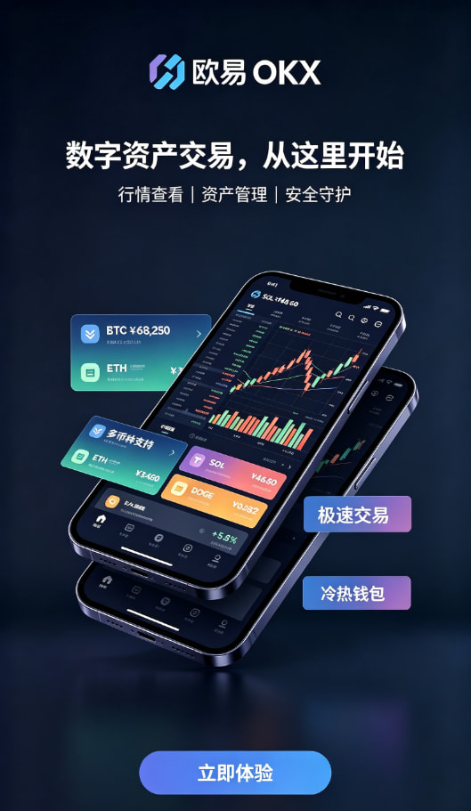 欧交易所平台app常见问答配图